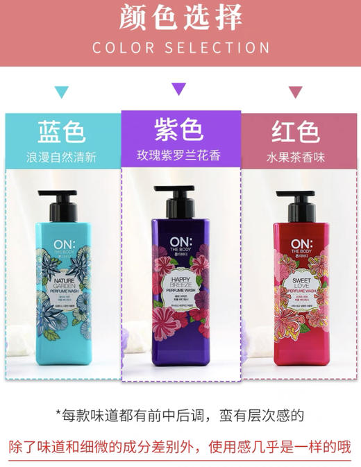 韩国进口正品LG ON香水沐浴露 滋润保湿补水持久留香男女通用 商品图1