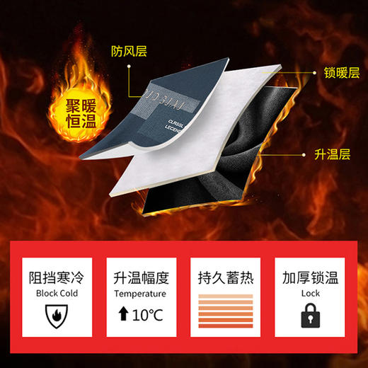 【圈】【新款DDA】大依优型大码男士加绒V领假两件衬衫领针织宽松男外套毛衣翻领卫衣保暖上衣 商品图2