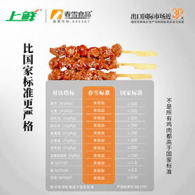 上鲜 鸡胗串 1.52斤 冷冻 烧烤串 鸡肫鸡胗烧烤鸡肉串烧鸟春节也送货