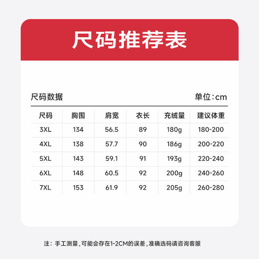 【白鸭绒】【新款DSF】大依优型大码连帽黑金羽绒服白鸭绒羽绒服中长款保暖加厚加肥加大上衣男士外套胖子 商品图4