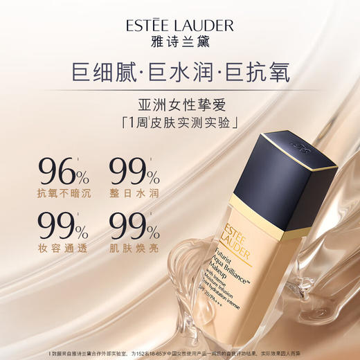 【粉底液特惠】Estee Lauder雅诗兰黛新款沁水粉底液 商品图4