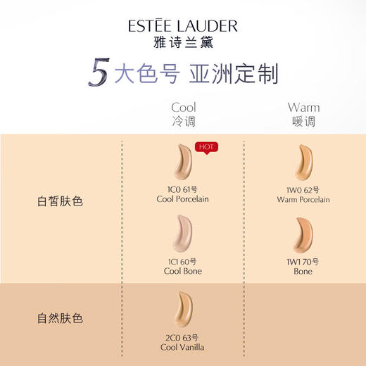 【粉底液特惠】Estee Lauder雅诗兰黛新款沁水粉底液 商品图5