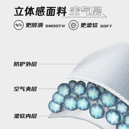 【加厚空气层卫衣】男士圆领套头卫衣  抗起球挺阔有型外穿卫衣上衣 商品图1