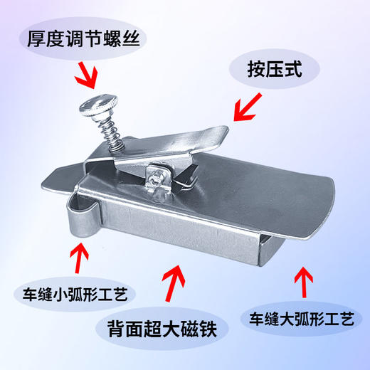 四合一第六代多功能定规全新升级挡边挡圆防卷压线工具定位器 商品图1