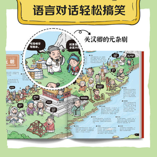 儿童版历史大百科  中国史+世界史 商品图6