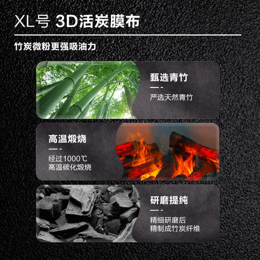 安利雅姿男仕 净爽控油黑面膜 商品图1