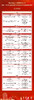 会议课程丨湖南省盆底专科联盟学术会议（2023.11.25-26） 商品缩略图2