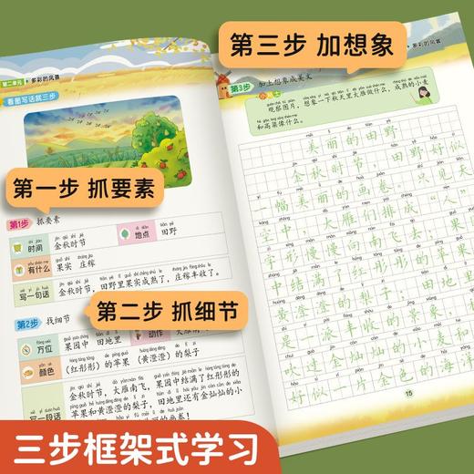 开启写作第一篇章 小学生【跟着课本学看图写话】写作入门启发思维专项训练 商品图3