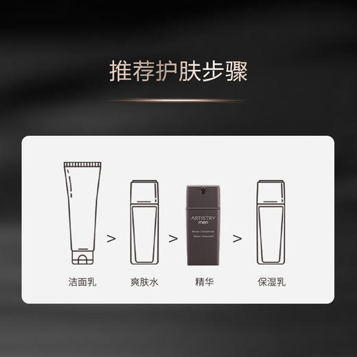 安利雅姿男仕®唤能紧致精华乳 商品图2