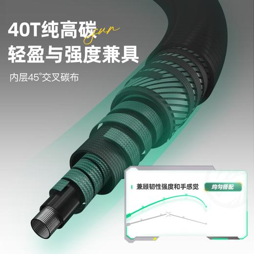 佳钓尼新款隼路亚竿虫竿单竿竞技独节高感快调枪柄富士SIC导环 商品图3