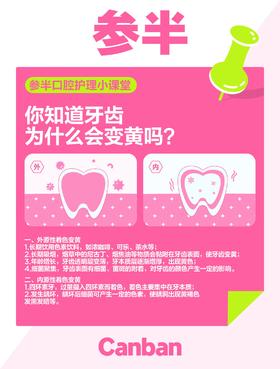 你知道牙齿为什么会变黄吗？