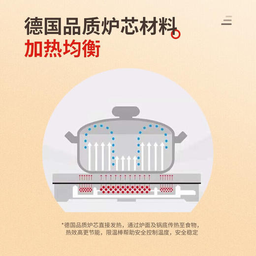 德国原装进口米技D4远红外辐热炉电陶炉+韩式烤盘 商品图5