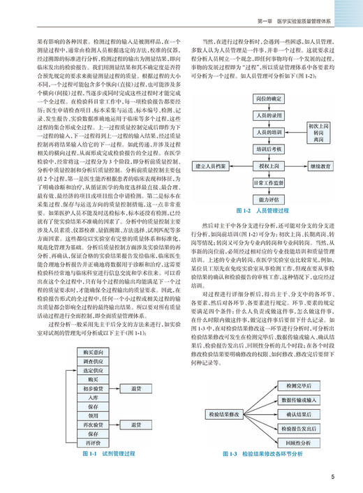 实用检验医学 上册 第3版 丛玉隆 各疾病病因发病机理临床诊断 检验项目诊断疾病原理 检验结果分析  人民卫生出版社9787117340601 商品图4