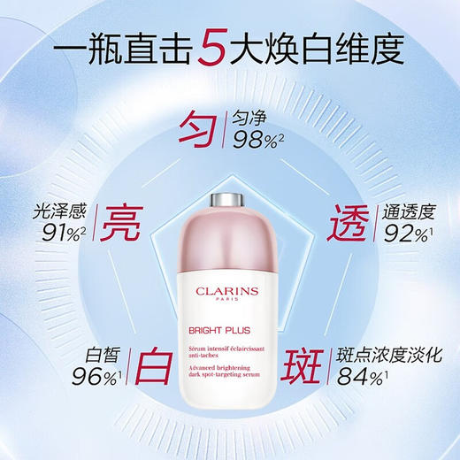 【保税】CLARINS娇韵诗小瓷瓶美白淡斑精华50ml/瓶 商品图1