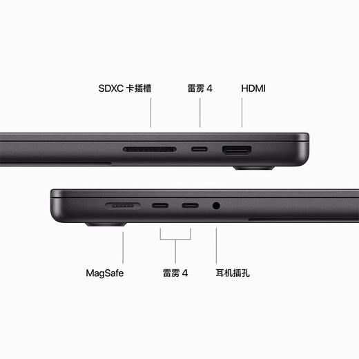 MacBook Pro 16英寸（M3 Pro或M3 Max芯片） 商品图4