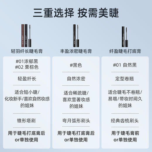 AKF 防水纤长卷翘不晕染睫毛打底膏  5g 商品图2