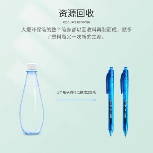 环保按动中性笔学生方便携带子弹头书写流畅办公用品 商品图1
