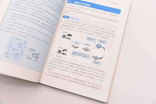 图解IT基础设施 Web服务器TCP/IP数据库算法数据存储技术HTTP硬件软件计算机网络技术书籍 商品图4