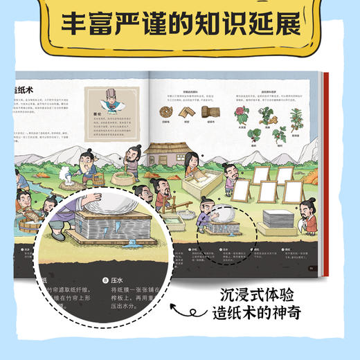 儿童版历史大百科  中国史+世界史 商品图8