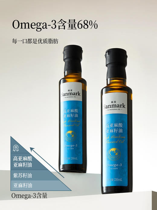 【OMEGA3营养油】高亚麻酸亚麻籽油250ml 商品图1