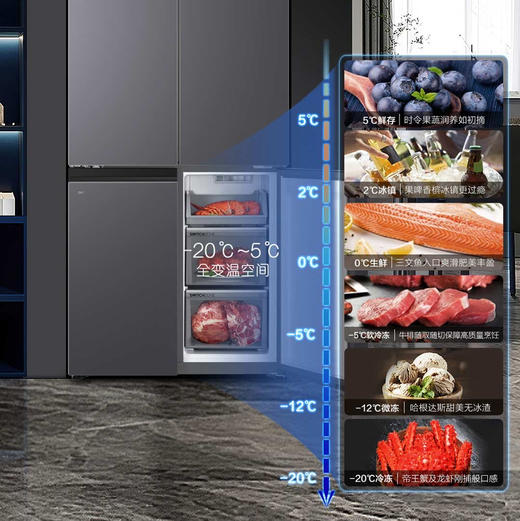 统帅（Leader）冰箱 BCD-506WGLTD49S4U1 海尔出品 商品图5