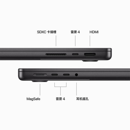 MacBook Pro 14英寸（M3 Pro或M3 Max芯片） 商品图5