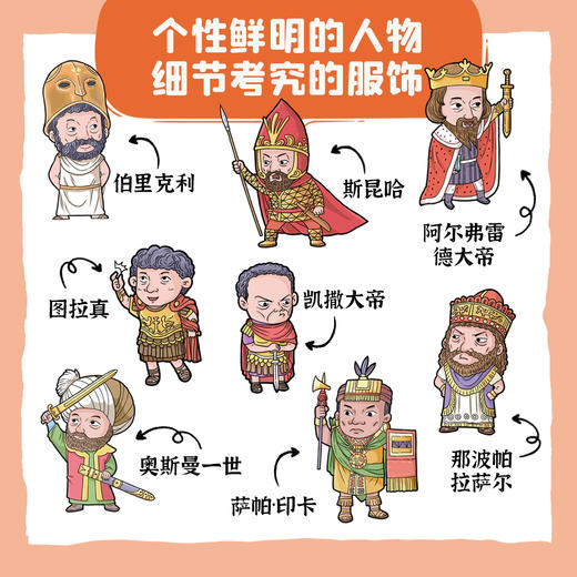 儿童版历史大百科  中国史+世界史 商品图5