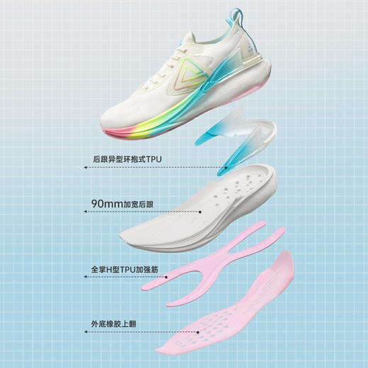 匹克态极6.0新款运动跑步鞋男女款透气缓震运动鞋跑步鞋ET41677H/ET41678H 商品图2