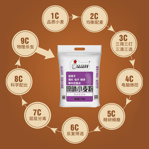 品品好原味小麦粉 商品图1