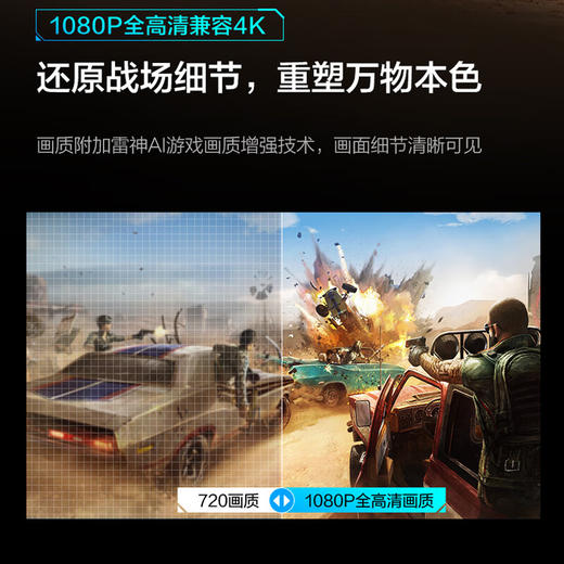 雷神M1Pro 投影仪家用1080P全高清4k便携投影仪 商品图3