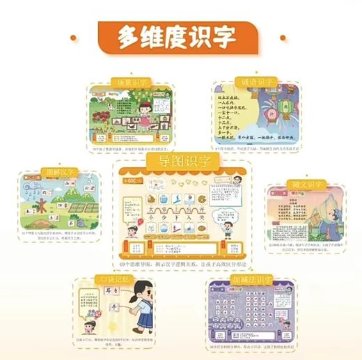 打卡100天学会1000字 商品图3