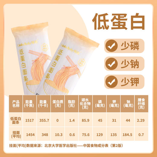 低蛋白面条 低蛋白少磷少钾少钠  320克/袋 商品图0