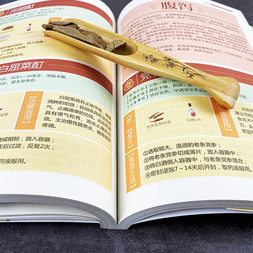 学做药酒不生病居家常备随查随用 商品图4