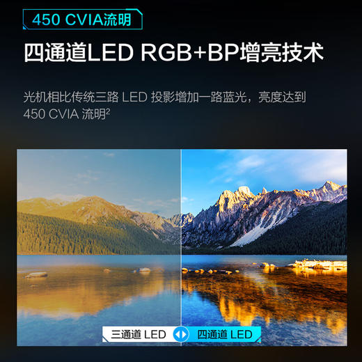 雷神M1Pro 投影仪家用1080P全高清4k便携投影仪 商品图4