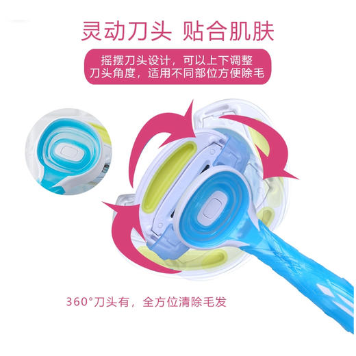 贝印自由自在五层刃女用剃刀3支装 商品图4