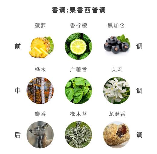 CREED恺芮得拿破仑之水香水 清新木质香中性香小众香50ml 商品图5