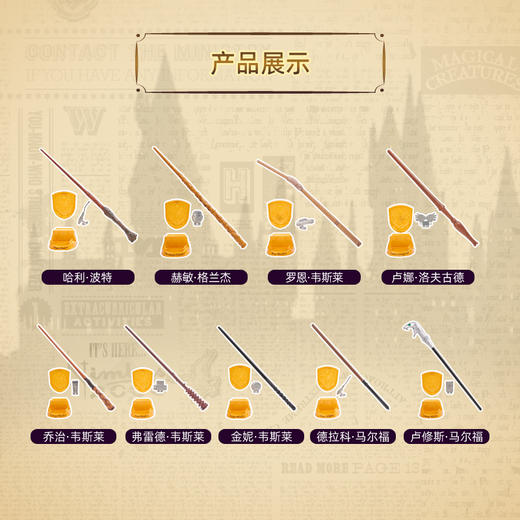 斯平马斯特Spin Master魔法世界魔杖收藏系列随机1个【9个一盒不重复】SPMC22028-6066187 商品图1