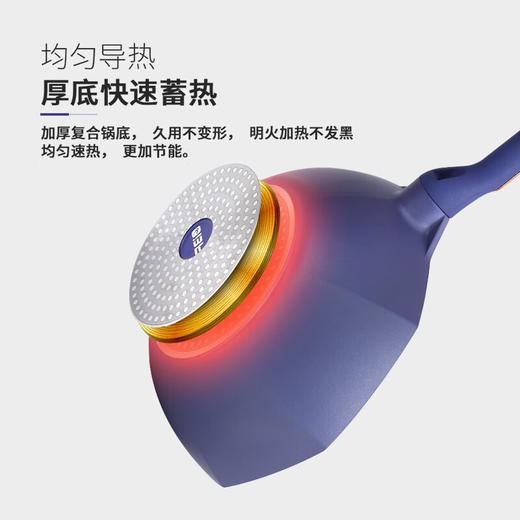 艾博菲八角不粘炒锅带可视化玻璃盖 紫色 商品图2