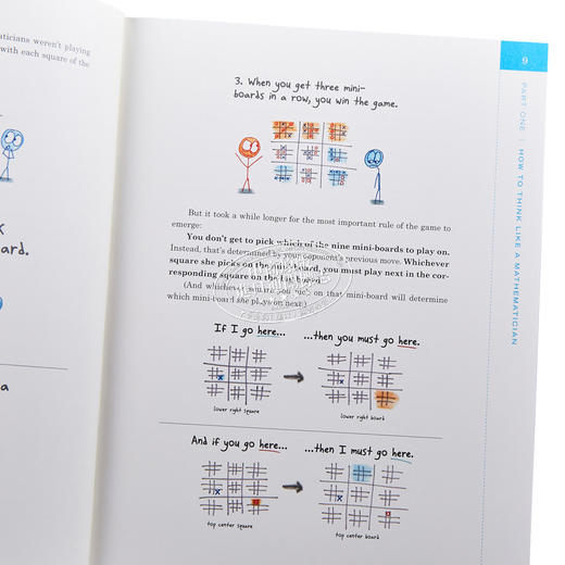 【中商原版】欢乐数学两本套 Math with Bad Drawings Ben Orlin 英文原版 商品图2