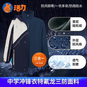 深圳技术大学附属教育集团特级版活力冲锋衣（衣服偏大，默认配送校徽）