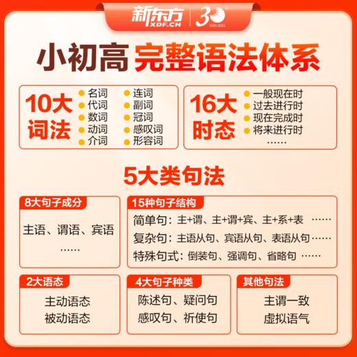 【新东方】巧学语法+巧记单词3500 专项突破  搞定小初高词汇&语法 商品图2