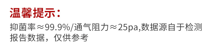 温馨提示添加到详情页
