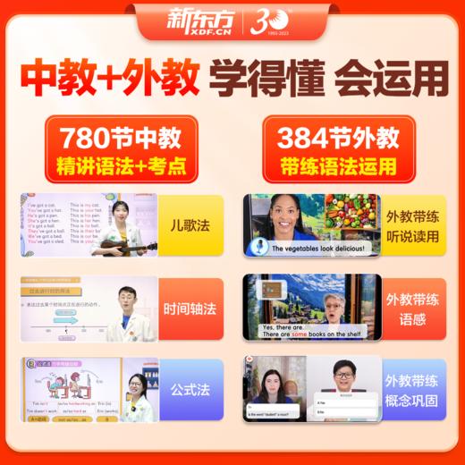 【新东方】巧学语法+巧记单词3500 专项突破  搞定小初高词汇&语法 商品图3