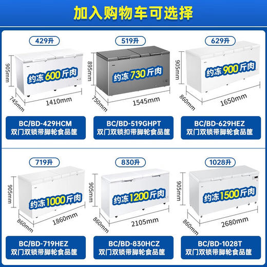 海尔（Haier）1028升冰柜商用大容量冷藏冷冻转换电子控温低温顶开门冷柜BC/BD-1028T 商品图7