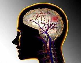  冬季中老年人一定要刮刮这条青筋，就靠它保命了！ 