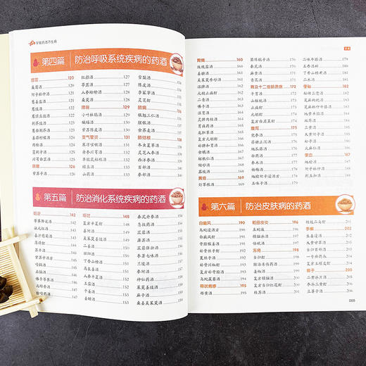 学做药酒不生病居家常备随查随用 商品图5