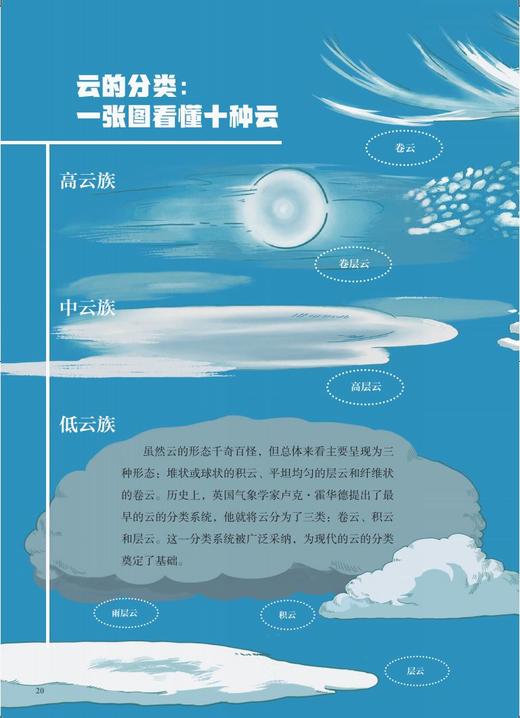 给孩子的气象之书 商品图2