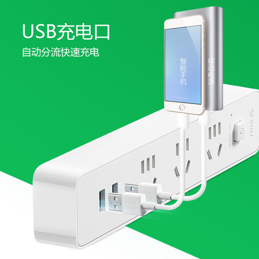 安巢 公牛延长线插座（带电源适配器）GNV-UUA123X 商品图3