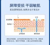 皮肤屏障海藻糖修复敷料（面膜） 商品缩略图4