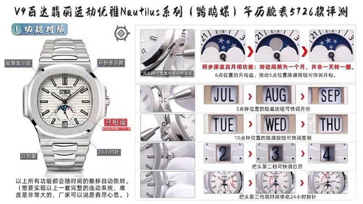 V9百达翡丽顶级复刻鹦鹉螺5726男士机械手表评测 运动优雅系列